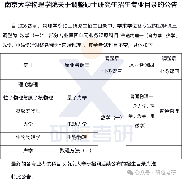 26考研南京大学物理学院部分专业考试科目调整