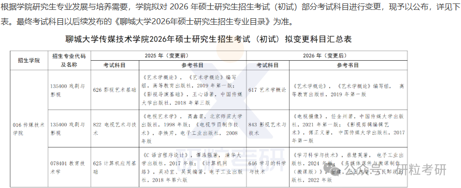 26考研柳城大学传媒技术学院考试科目调整