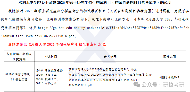 26考研河海大学水利水电学院考试科目调整